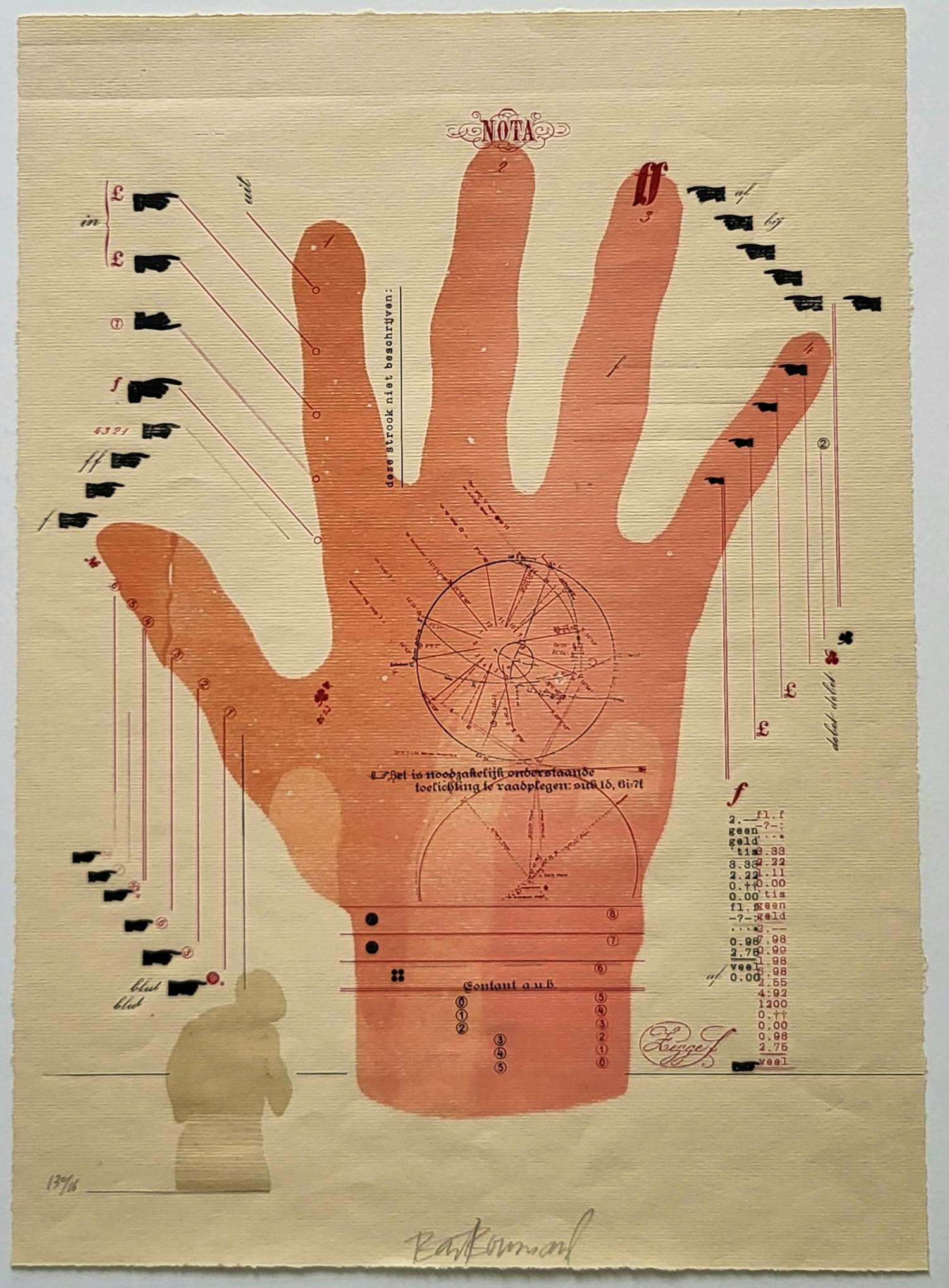 Onbekend - The Palmograph kopen? Bied vanaf 35!