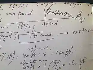 Panamarenko - Handgesigneerde modelbouwkit GF-PAN-93 kopen? Bied vanaf 290!