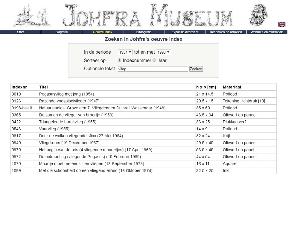 JOHFRA - Originele potloodtekening - Museum Johfra indx nr 19 kopen? Bied vanaf 295!