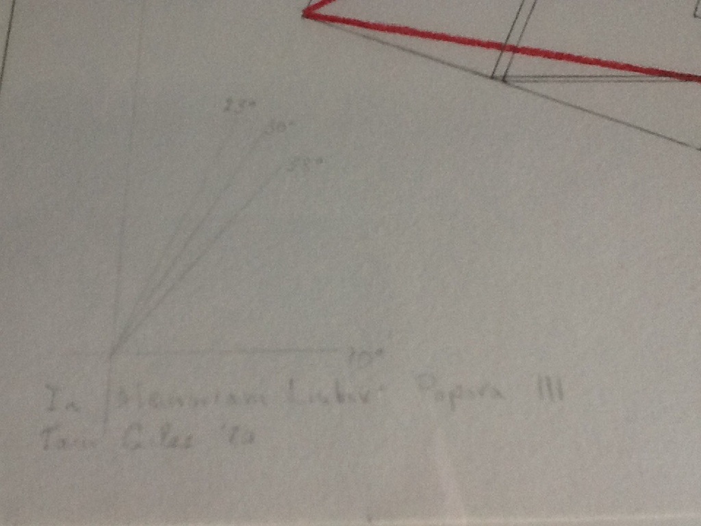 Tam Giles: tekening, In Memoriam L. Popova kopen? Bied vanaf 1!