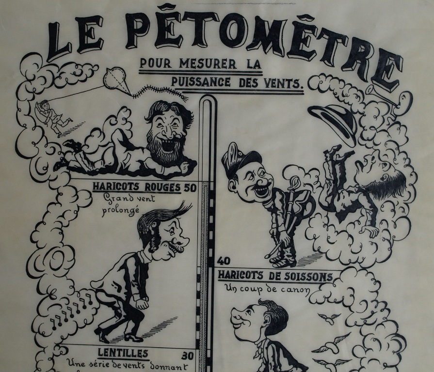 Onbekend : Inkttekening , Le Pêtomêtre / De Schetenmeter - gesigneerd  kopen? Bied vanaf 1!