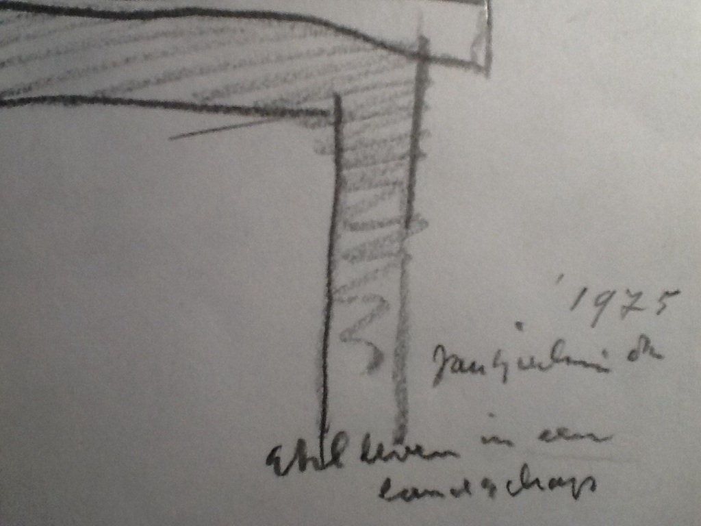 Jan Sierhuis: 2 tekeningen op papier,Stilleven in landschap, Dier in landschap. kopen? Bied vanaf 75!