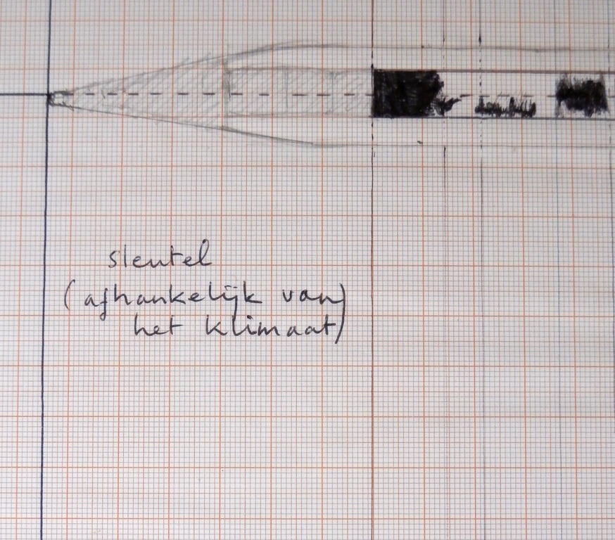 Voebe de Gruyter, Gezang, 1995 kopen? Bied vanaf 1!