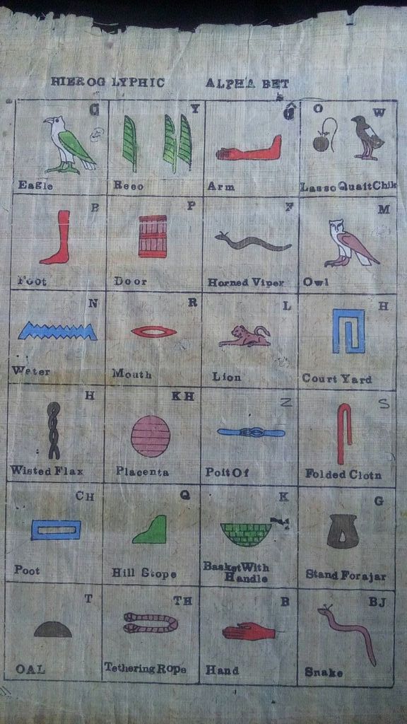 Gemengde (druk)technieken op papyrus: 'Hieroglyphic Alphabet'  kopen? Bied vanaf 1!