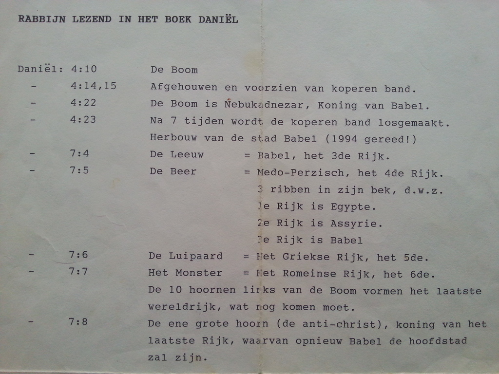 schilderij: Yehuda Rodan. 1916-1985. (Rabbijn) kopen? Bied vanaf 100!
