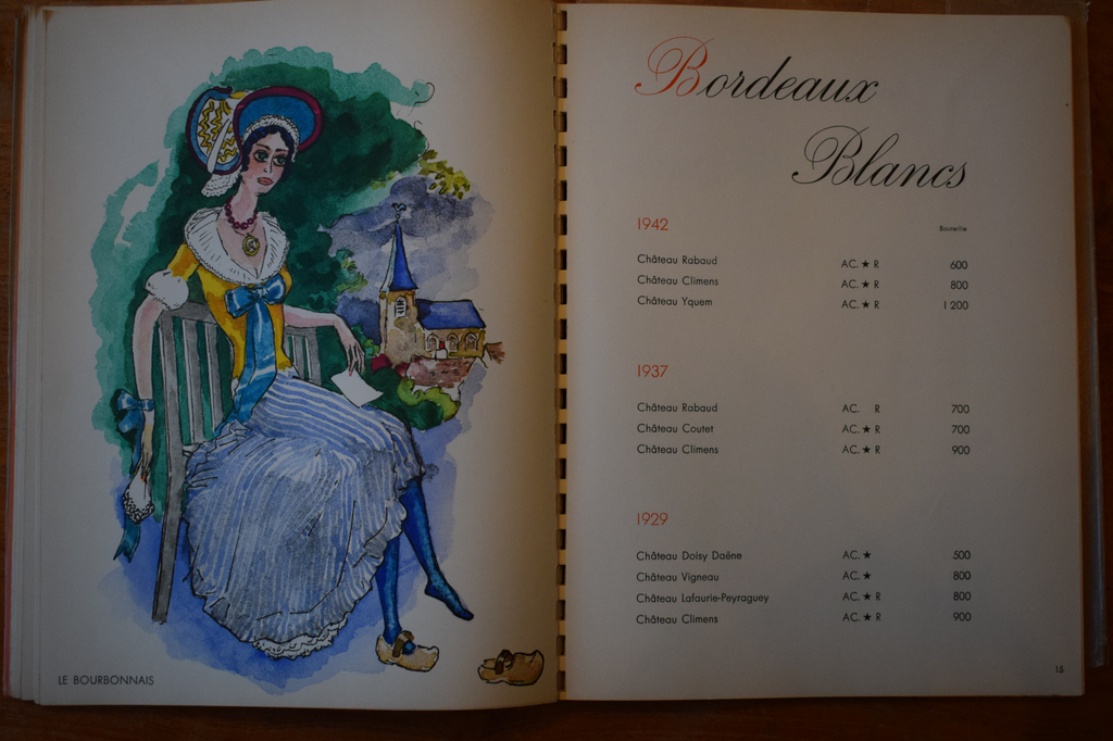 Kees van Dongen - Kees van Dongen - Vin de Nicolas - Jolies Filles, des provinces de France kopen? Bied vanaf 50!
