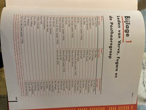 Rinus van der Neut - Dorpsgezicht kopen? Bied vanaf 1!