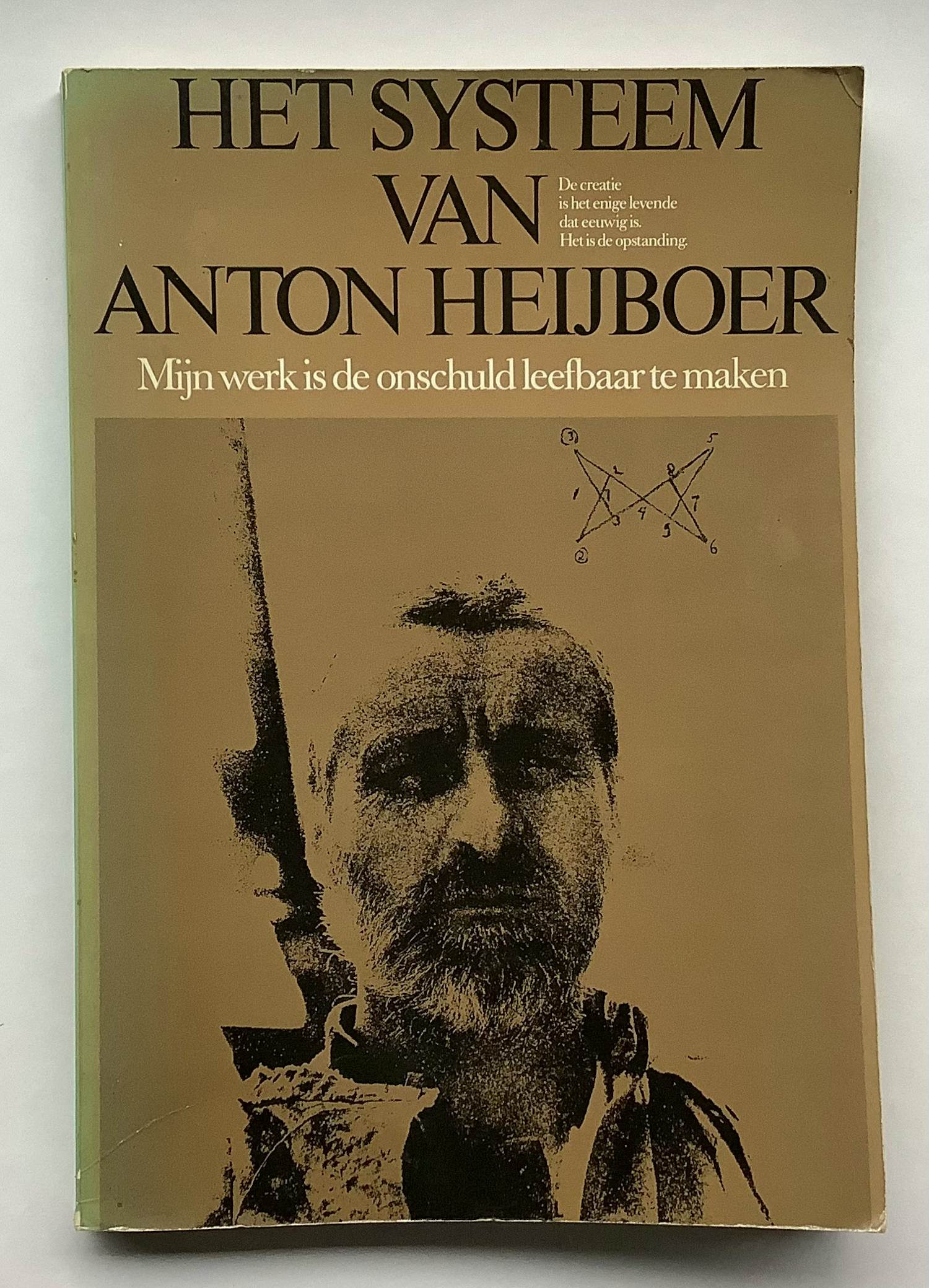 Anton Heyboer - Het Systeem kopen? Bied vanaf 20!