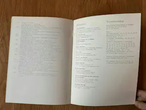 Herman Berserik - “Soms begin ik bij de lucht” – Museumcatalogus 1979 kopen? Bied vanaf 20!