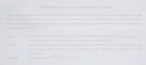 Rene Magritte - (naar), Le Château des Pyrenées, Lithografie, 77,5x57,5 cm kopen? Bied vanaf 550!