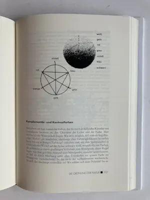 Asger Jorn - Gedanken Eines Künstlers - Hardcover kopen? Bied vanaf 20!