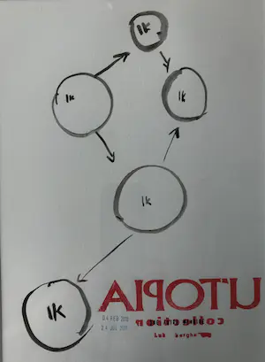 Luk Berghe - AIPOTU (UTOPIA) kopen? Bied vanaf 45!