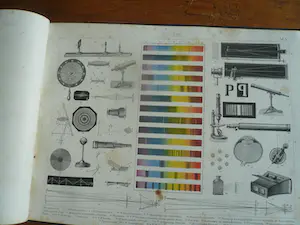 Antiquarisch Boek - Bilderatlas Mathematik-Physik- Astronomie- Erdkunde kopen? Bied vanaf 1!