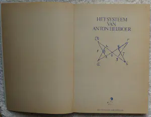 Anton Heyboer - Het systeem van Anton Heijboer kopen? Bied vanaf 20!