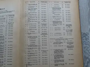 Albrecht Durer - Jubileums uitgave 1528 - 1928 kopen? Bied vanaf 50!