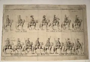 Johan Carl Krauss - Khevenhüller – Exercitium zu Pferd und zu Fuß, 2 kopergravures kaufen? Bieten Sie von 25!