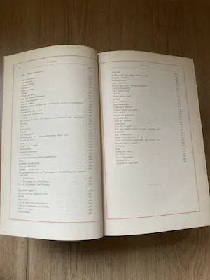 Antiquarisch Boek - De Dichtwerken van Nicolaas Beets uit 1876 ,volledige uitgave naar tijdsorde kopen? Bied vanaf 50!