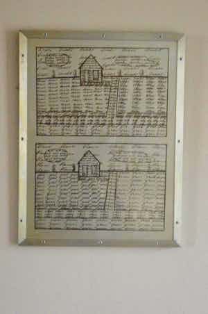 Kor Bekker - Boerderij verkocht voor € 70!