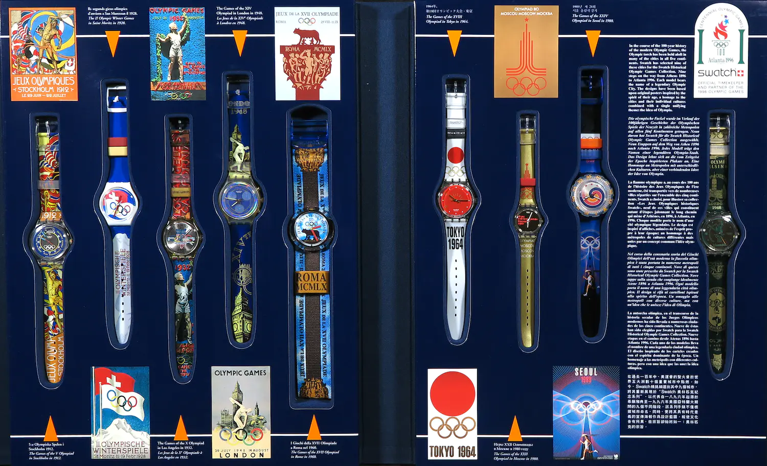 Swatch (1983)
