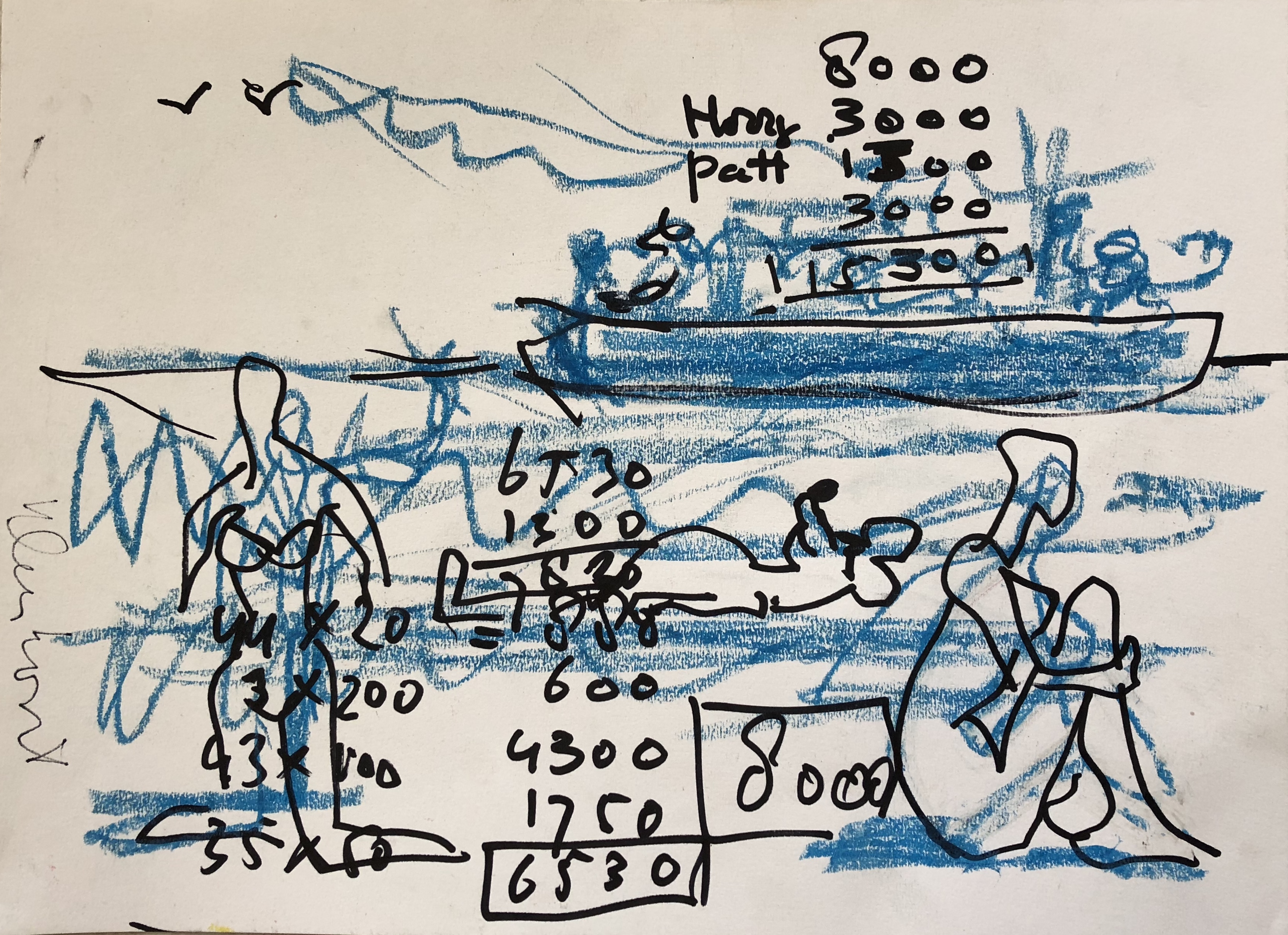 Peter Klashorst - Counting migrants kopen? Bied vanaf 1!