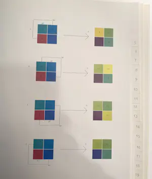 Peter Struycken - Plons - Splash kopen? Bied vanaf 85!