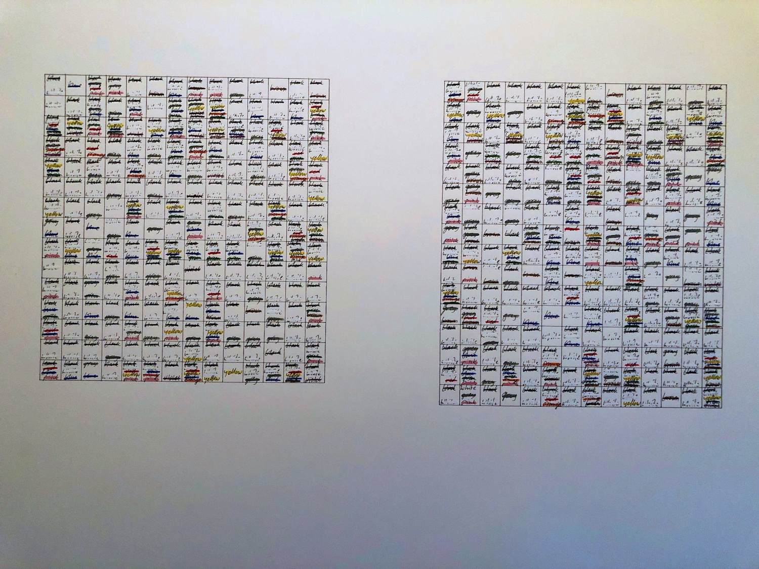 Kees Visser - Periodiek Systeem, Lithografie kopen? Bied vanaf 99!