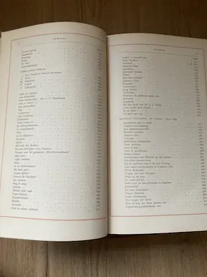 Antiquarisch Boek - De Dichtwerken van Nicolaas Beets uit 1876 ,volledige uitgave naar tijdsorde kopen? Bied vanaf 50!