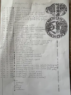 Sees Vlag - Linosnede - De Cruquius - stoomgemaal Vijfhuizen - 39/65 - handgesigneerd kopen? Bied vanaf 125!
