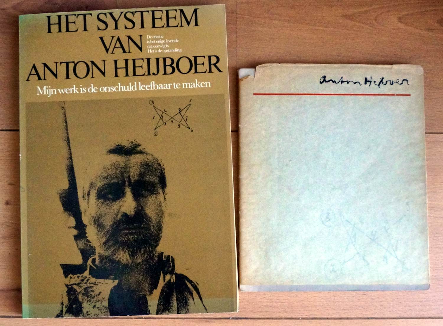 Anton Heyboer - Het systeem van Anton Heijboer verkocht voor € 20!