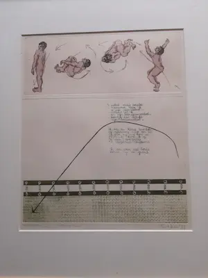 Helen van der Deen - Ets/Aquatint, Titel, " trampoline ". kopen? Bied vanaf 35!