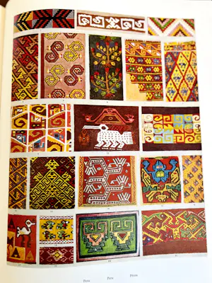 Antiquarisch Boek - Folk Art Europ - Folk Art of Asia, Africa, Australia, The Americas kaufen? Bieten Sie von 20!
