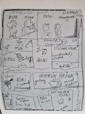 René Daniëls - Rene Daniels , Marlene Dumas , ea (9x) gesigneerd - Reykjavik-Amsterdam kopen? Bied vanaf 325!