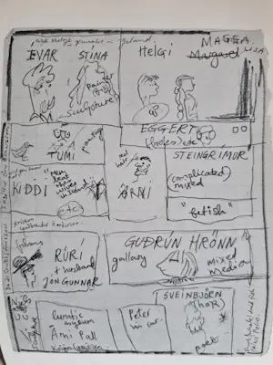 René Daniëls - Rene Daniels , Marlene Dumas , ea (9x) - Reykjavik-Amsterdam kopen? Bied vanaf 325!