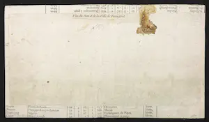 Louis-Joseph Mondhare - Handgekleurde gravure, Vue d'optique Francfort kopen? Bied vanaf 20!