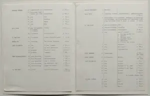 Grafisch Gezelschap de Luis - 2x catalogus met afbeeldingen van o.a. Peter Vos en Charles Donker kopen? Bied vanaf 20!