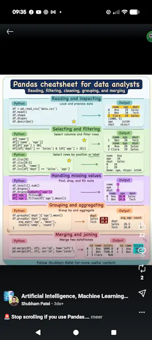 Lily Eversdijk Smulders - Moeder en kind kopen? Bied vanaf 400!