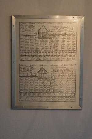 Kor Bekker - Boerderij kopen? Bied vanaf 70!
