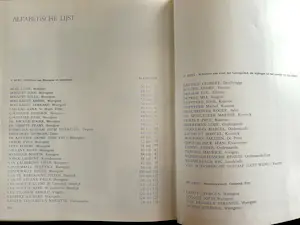 Jean Oosterlynck - 2 kunstbooeken - Beeldende kunst in en om Waregem - Roger De Backer kopen? Bied vanaf 20!