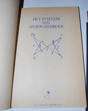 Anton Heyboer - 4 boeken: 2x het systeem Heyboer, 1x Religie, 1x Liefde als Kunst kopen? Bied vanaf 60!