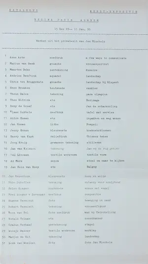 Klaas Gubbels - Harry van Kuyk & andere! - Map met 32 diverse werken op papier kopen? Bied vanaf 250!