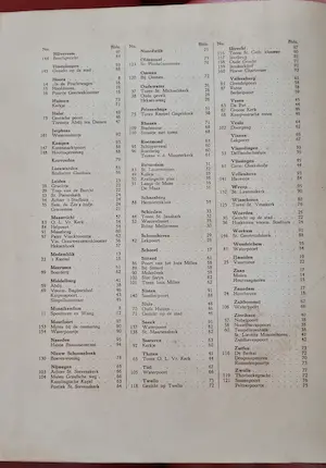 Paul Bodifee - Holland zooals wij het zagen kopen? Bied vanaf 1!