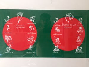 Rob Scholte - Zeefdruk, Prachtig Ingelijst kopen? Bied vanaf 110!