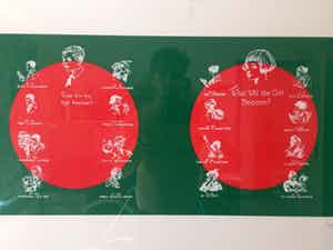 Rob Scholte - Zeefdruk, Prachtig Ingelijst verkocht voor € 110!