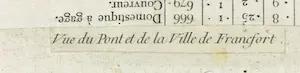 Louis-Joseph Mondhare - Handgekleurde gravure, Vue d'optique Francfort kopen? Bied vanaf 20!