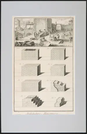 Benoît Louis Prévost - Lot van zes gravures over bouwen kopen? Bied vanaf 1!