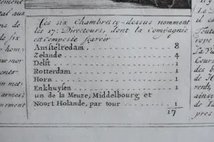 Henri Abraham Chatelain - Bestuur van de Verenigde Oostindische Compagnie kopen? Bied vanaf 150!