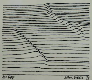 Niet of onleesbaar gesigneerd - Ingelijste inkttekening , Landschap - 1975 kopen? Bied vanaf 1!