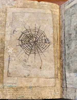 Bart Jonkers - Bijzonder boekje met 15 etsen kopen? Bied vanaf 350!