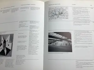 René Daniëls - The most contemporary picture show kopen? Bied vanaf 50!