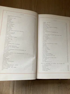 Antiquarisch Boek - De Dichtwerken van Nicolaas Beets uit 1876 ,volledige uitgave naar tijdsorde kopen? Bied vanaf 50!